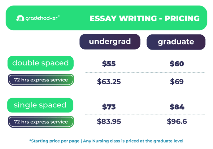 PRICING UPDATES 2022_NEW-04